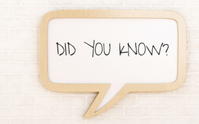 Did you know?